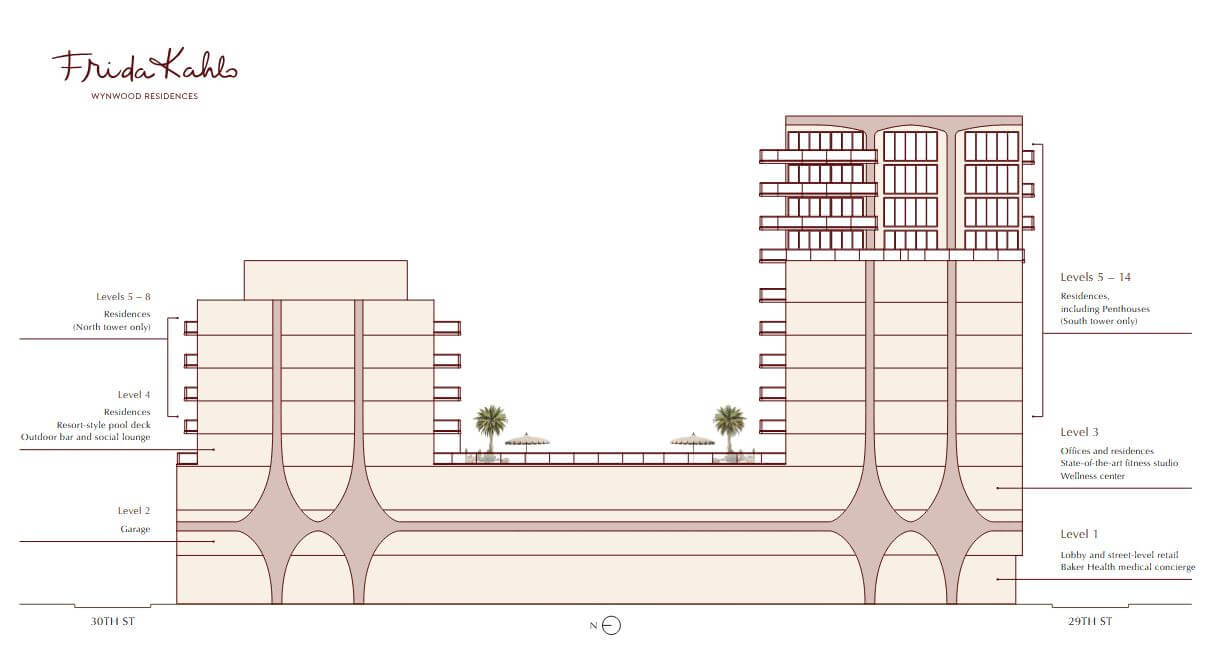 Frida Kahlo Wynwood Residences